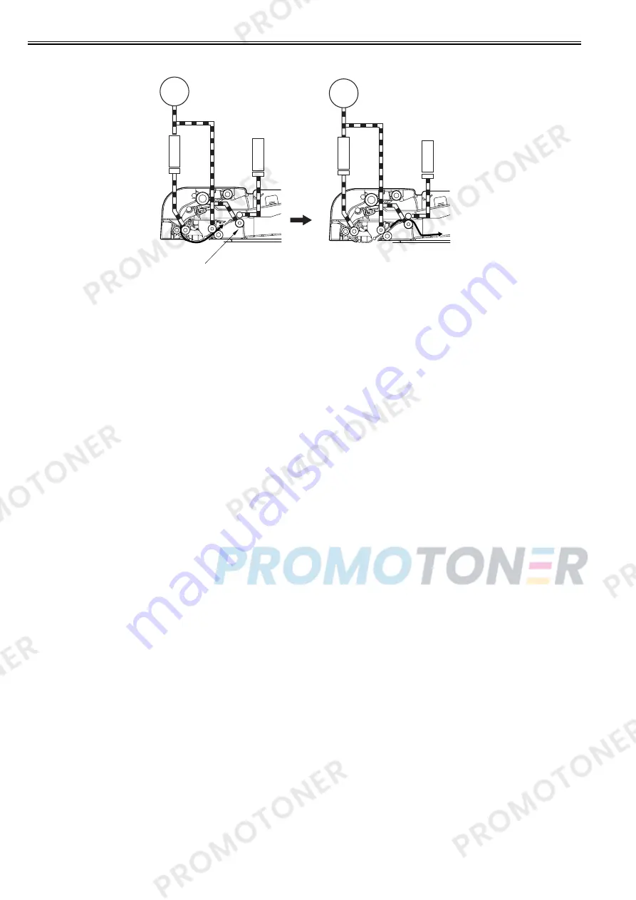 Canon ImageRUNNER 1022iF Service Manual Download Page 158