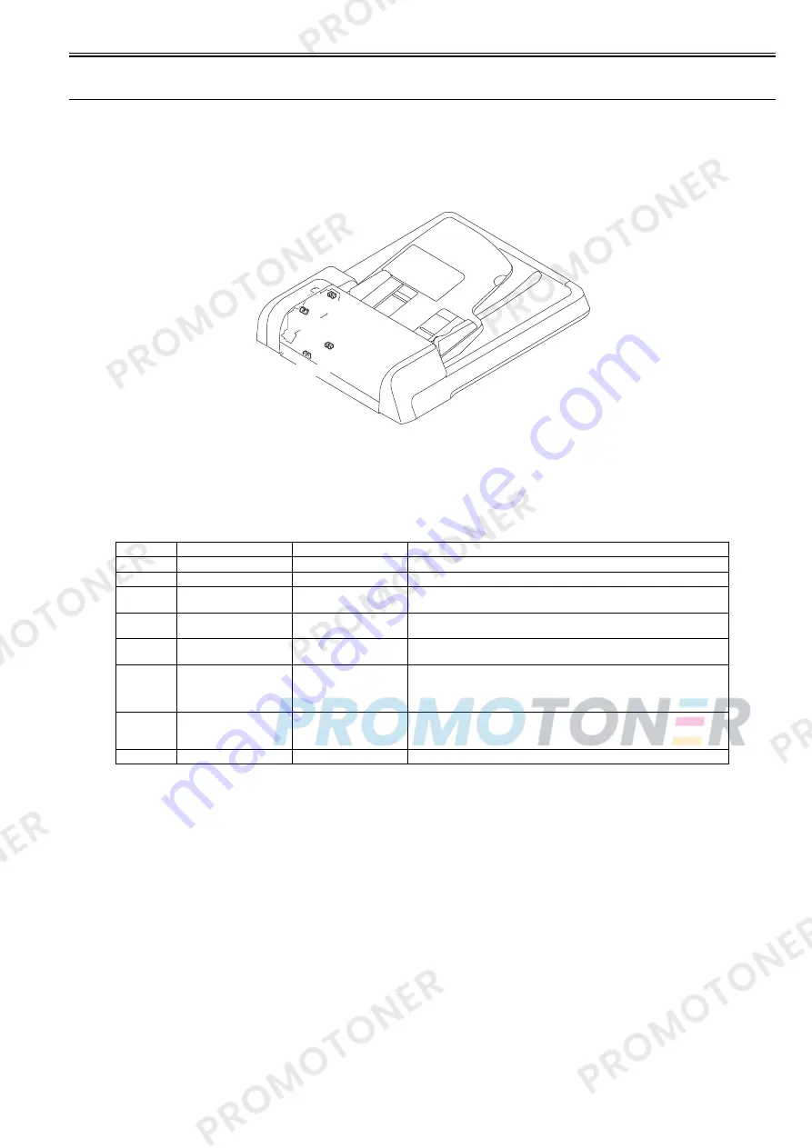 Canon ImageRUNNER 1022iF Скачать руководство пользователя страница 159