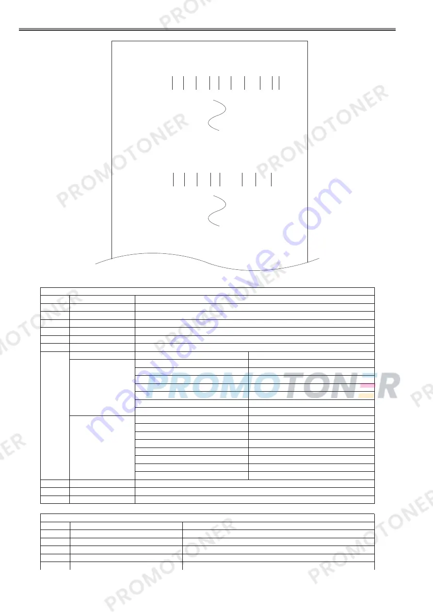 Canon ImageRUNNER 1022iF Скачать руководство пользователя страница 236