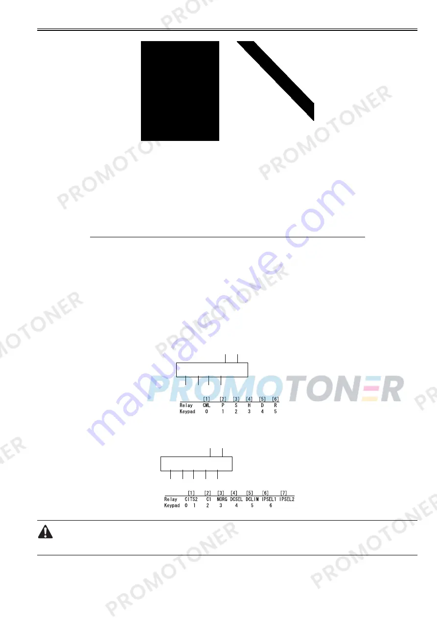 Canon ImageRUNNER 1022iF Service Manual Download Page 241