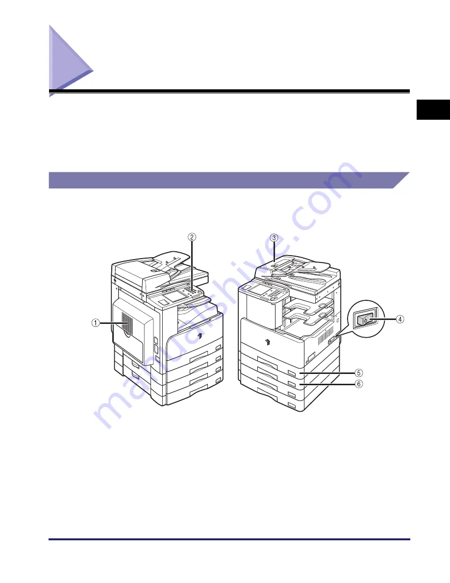 Canon ImageRunner 2030i Reference Manual Download Page 38