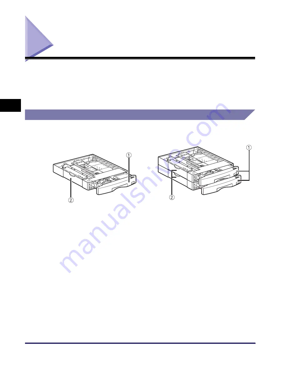 Canon ImageRunner 2030i Reference Manual Download Page 105