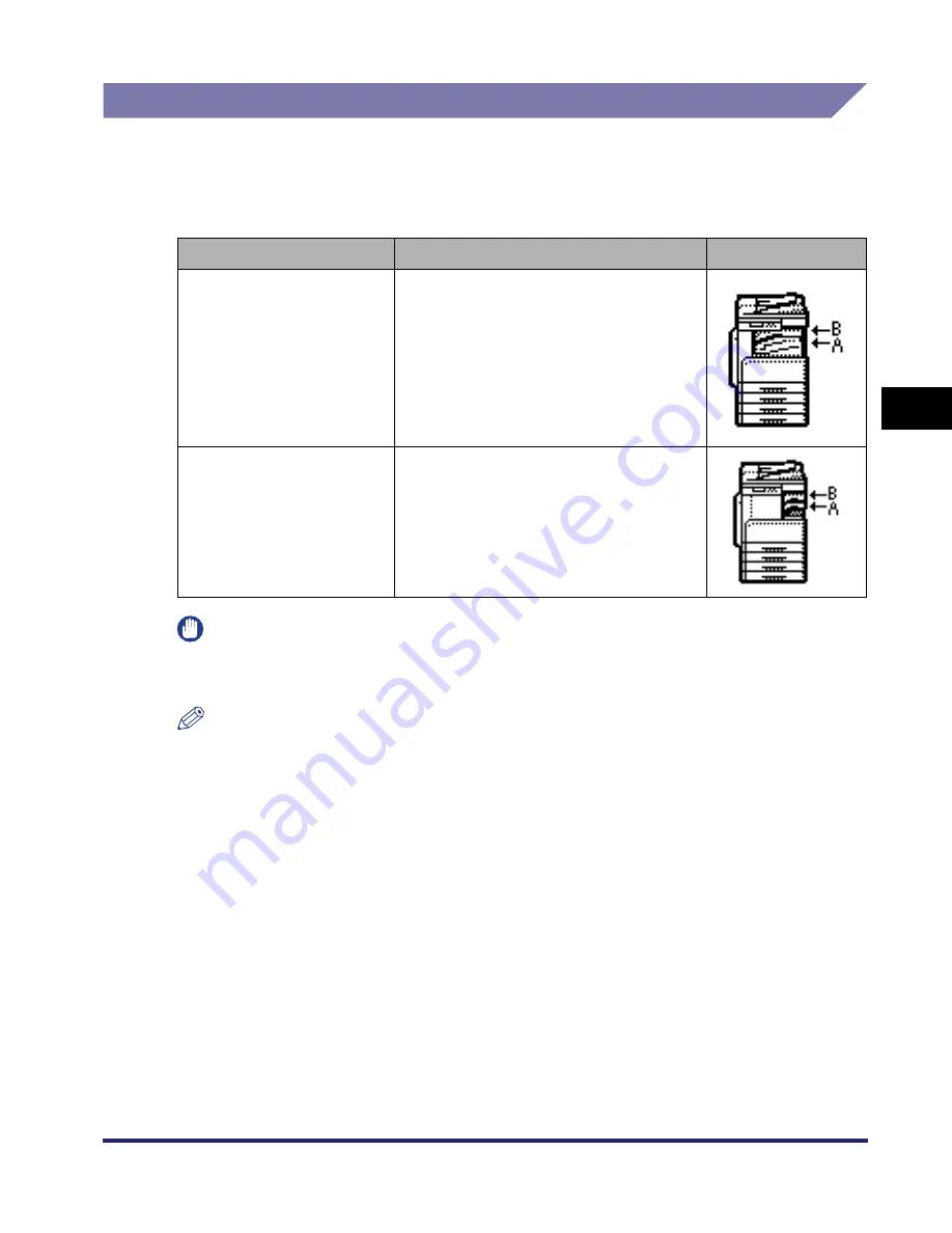 Canon ImageRunner 2030i Reference Manual Download Page 174