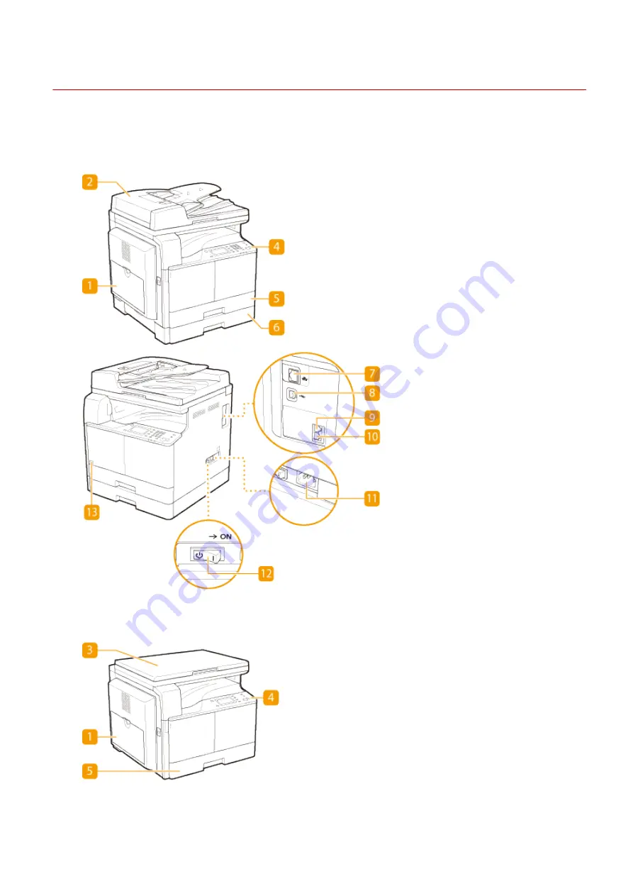 Canon imageRunner 2204F Скачать руководство пользователя страница 23