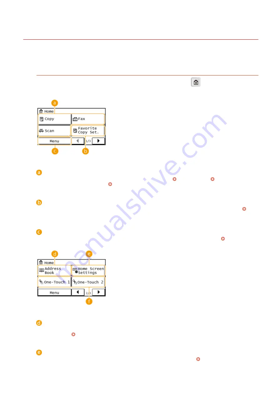 Canon imageRunner 2204F User Manual Download Page 32