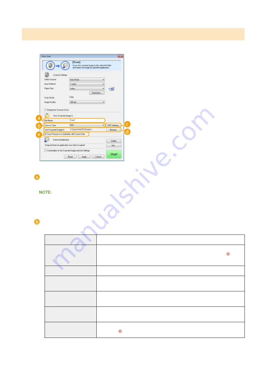 Canon imageRunner 2204F User Manual Download Page 241