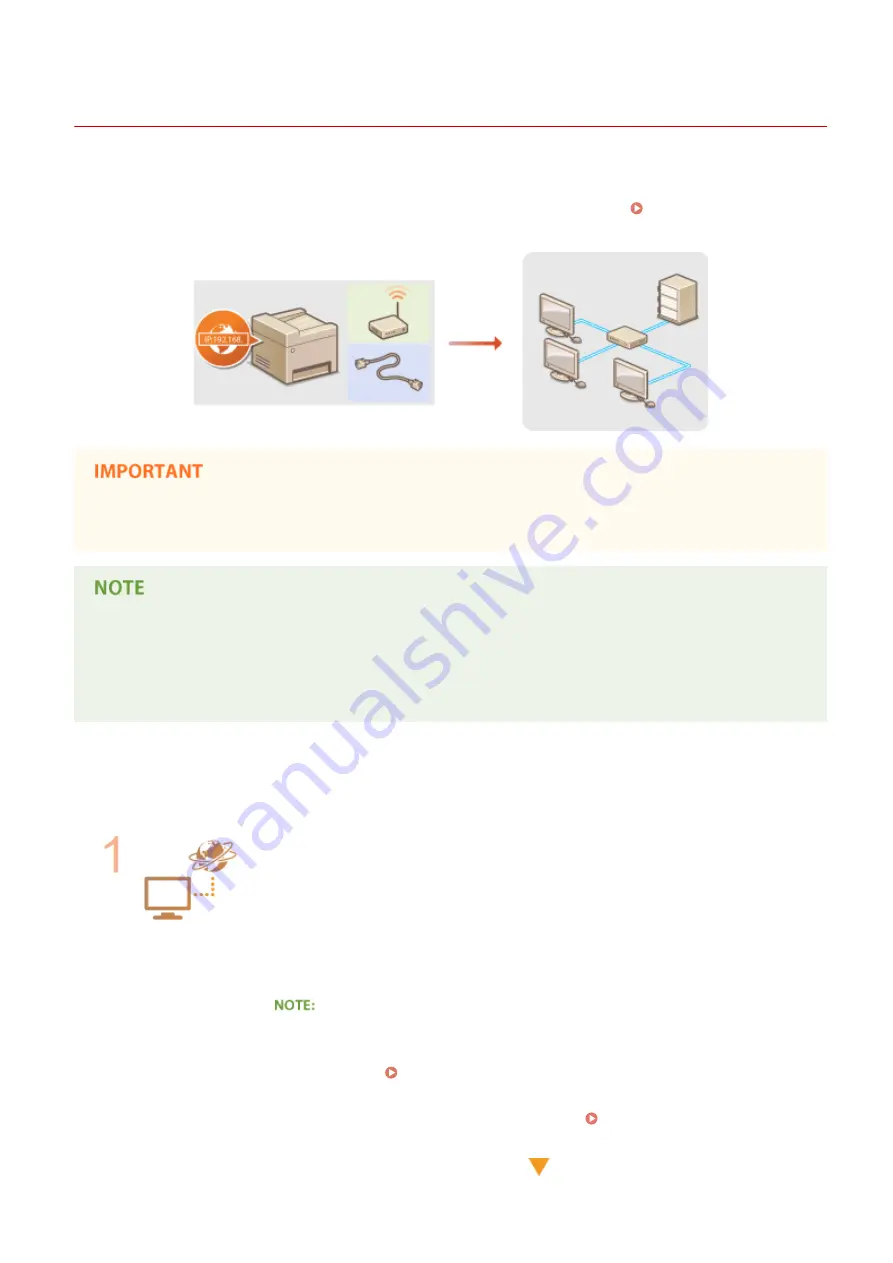 Canon imageRunner 2204F User Manual Download Page 308