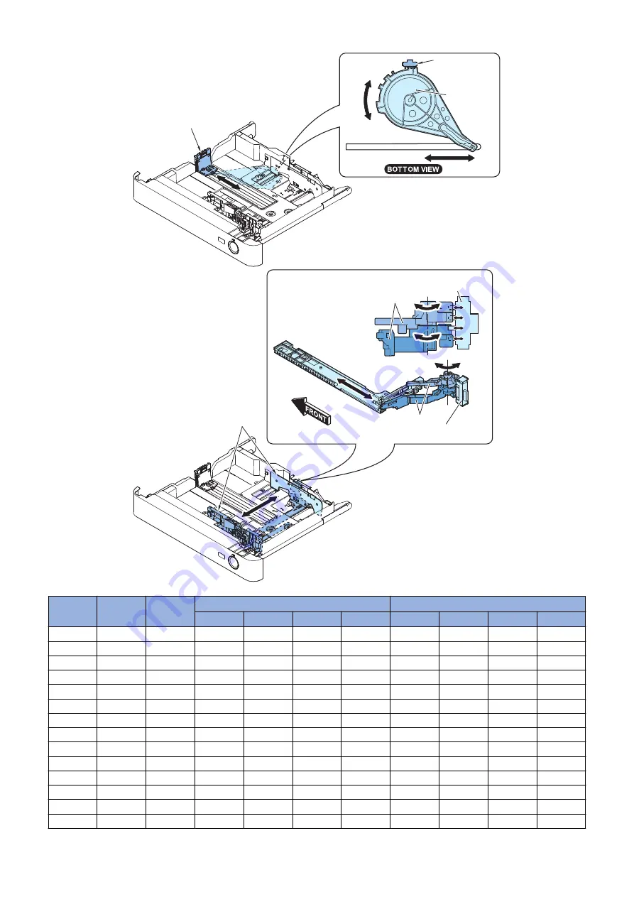 Canon imageRUNNER 2525 Series Service Manual Download Page 98