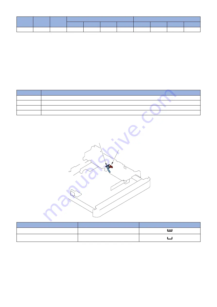 Canon imageRUNNER 2525 Series Service Manual Download Page 103