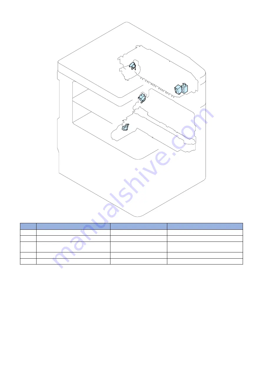 Canon imageRUNNER 2525 Series Service Manual Download Page 131