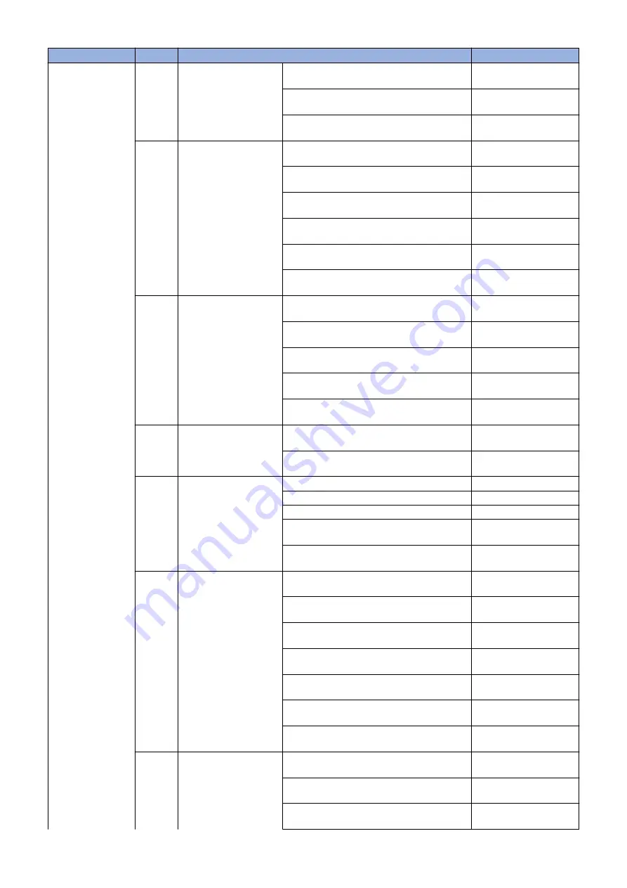 Canon imageRUNNER 2525 Series Service Manual Download Page 309