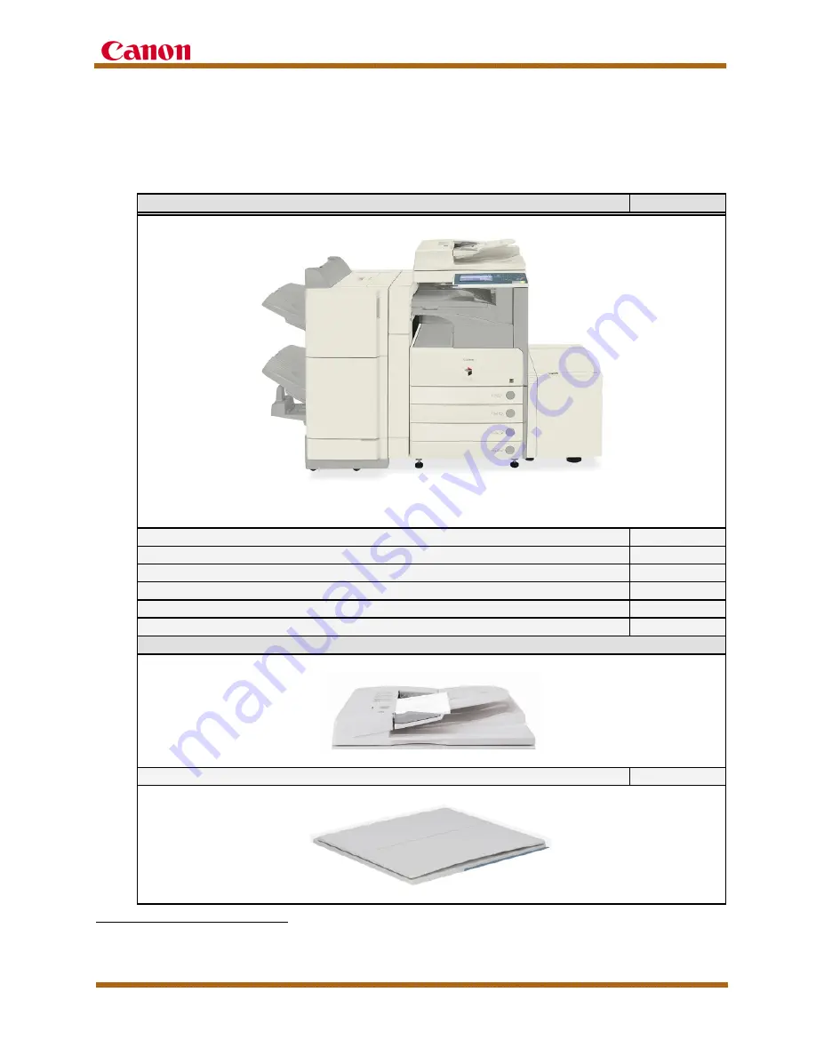 Canon imageRUNNER 3245 Series Service Manual Download Page 9