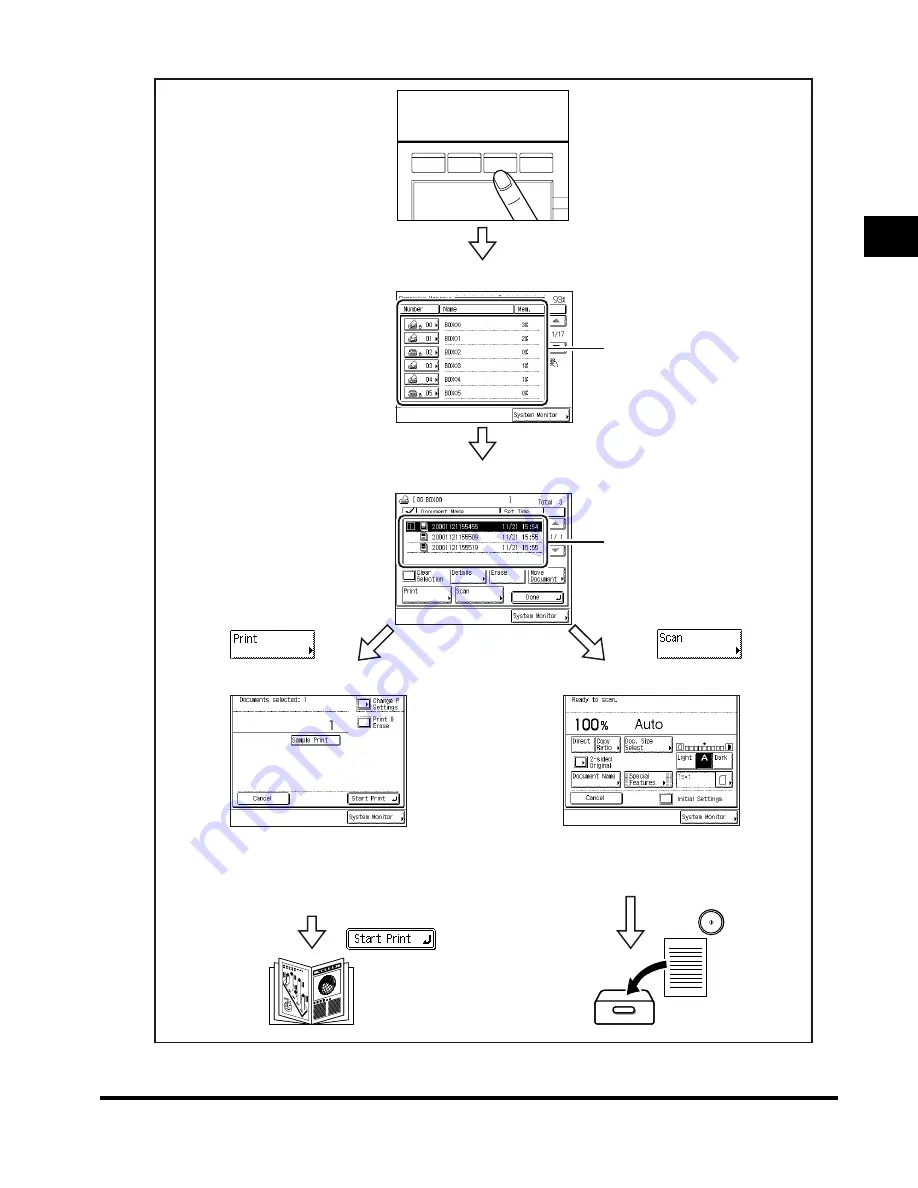 Canon imageRUNNER 3300 Function Manual Download Page 11