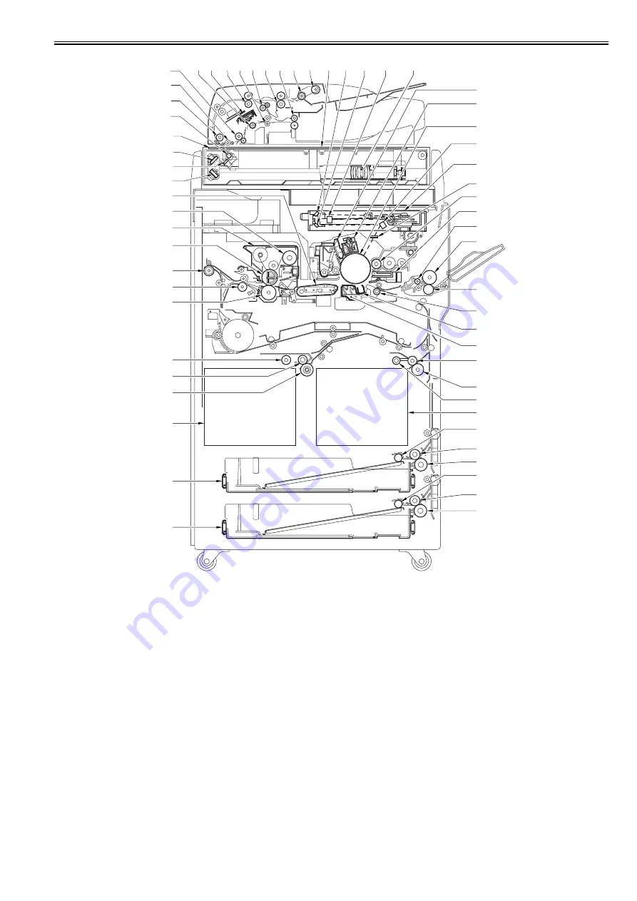 Canon imageRUNNER 5065 series Service Manual Download Page 35