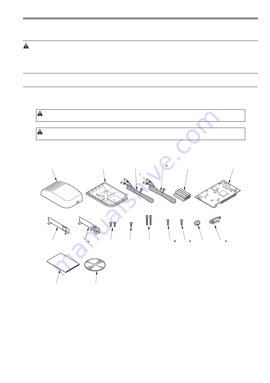 Canon imageRUNNER 5065 series Service Manual Download Page 91