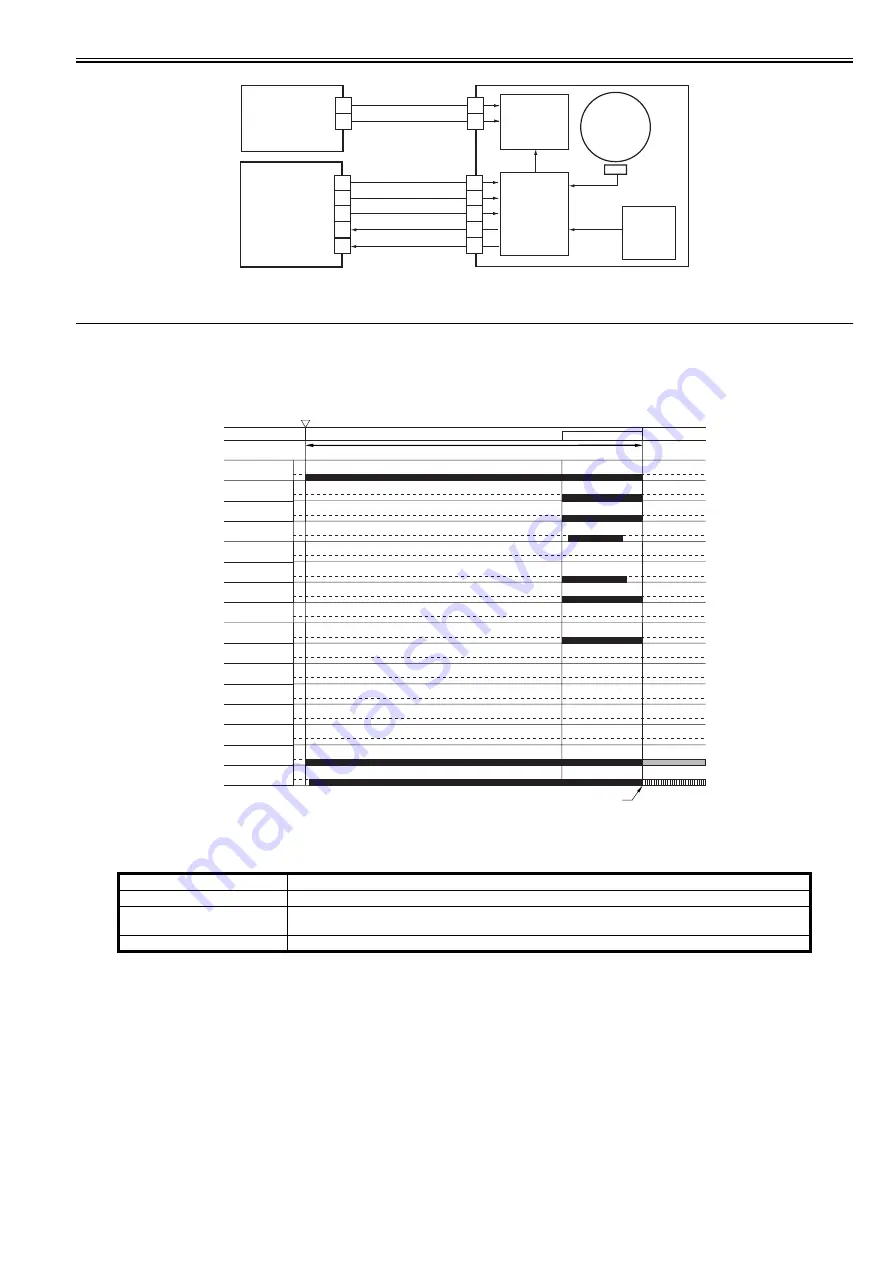 Canon imageRUNNER 5065 series Скачать руководство пользователя страница 105