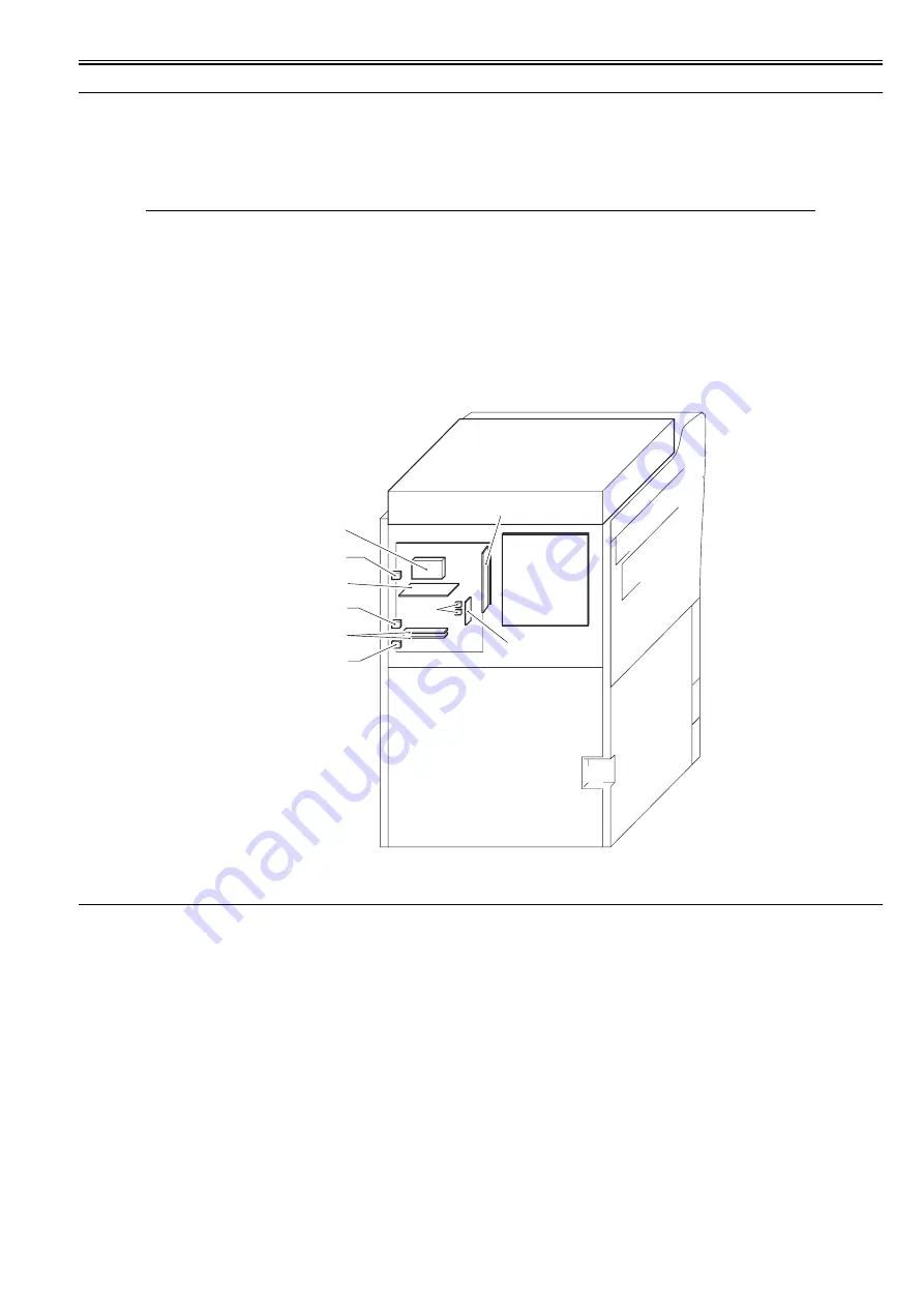 Canon imageRUNNER 5065 series Service Manual Download Page 113