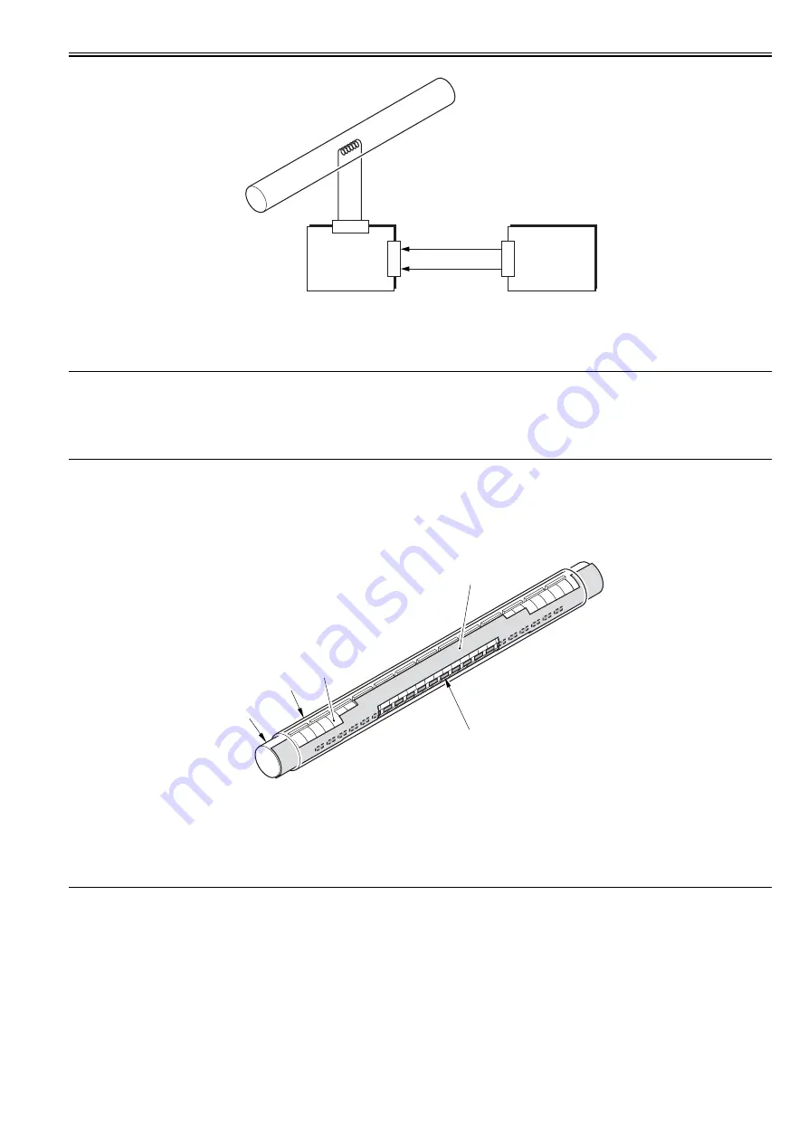 Canon imageRUNNER 5065 series Service Manual Download Page 271