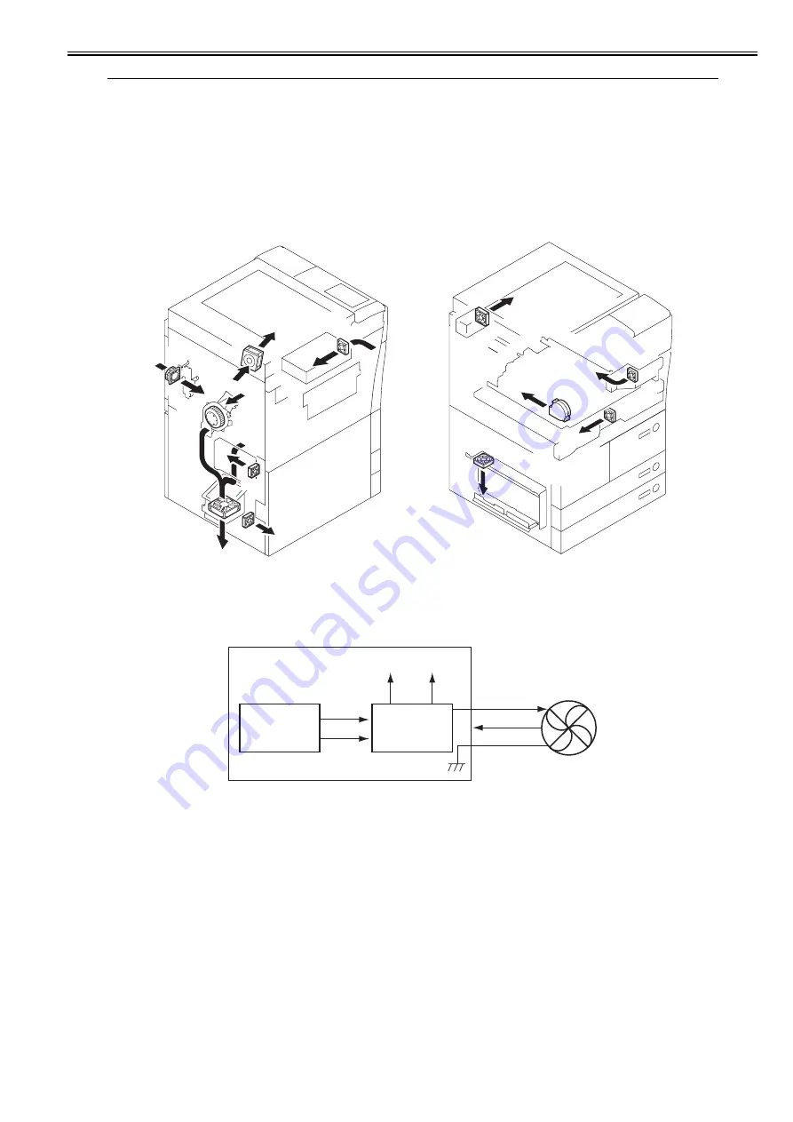 Canon imageRUNNER 5065 series Service Manual Download Page 315