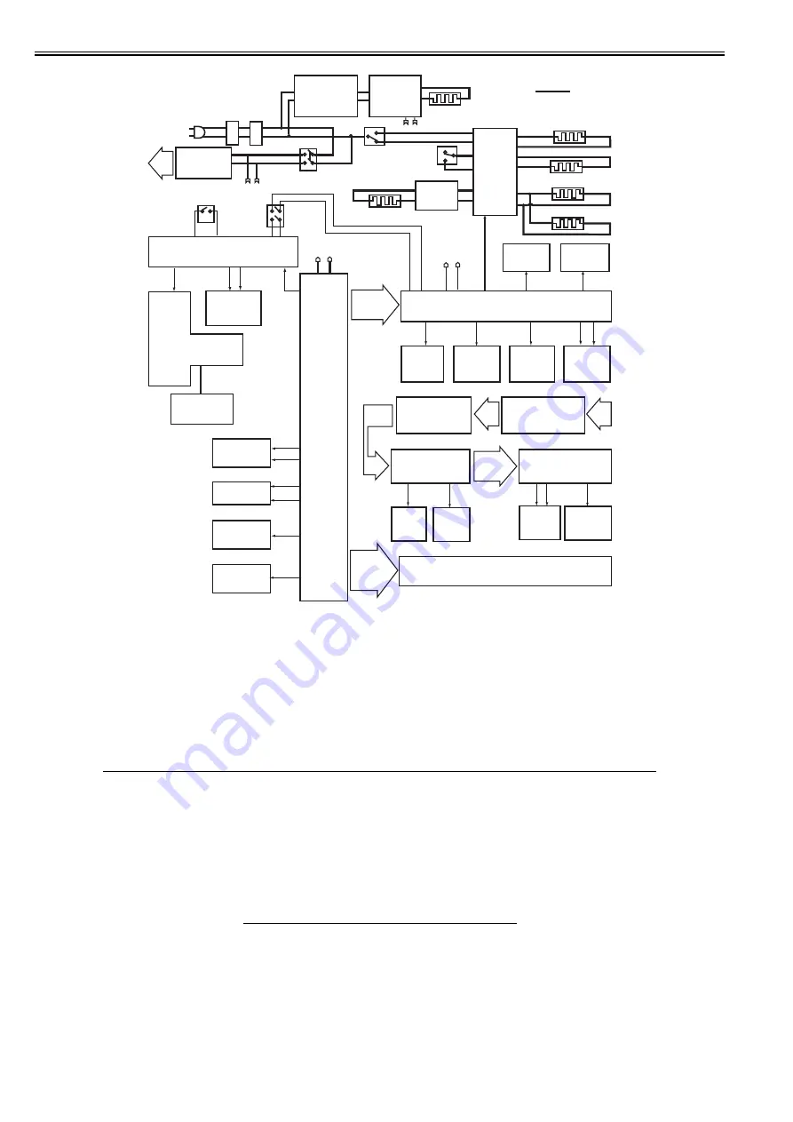 Canon imageRUNNER 5065 series Service Manual Download Page 318