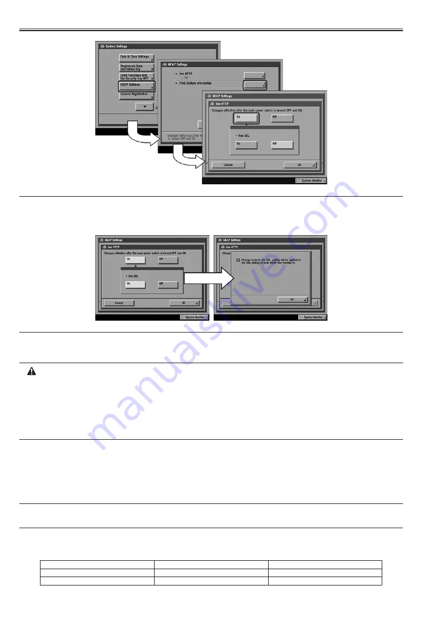 Canon imageRUNNER 5065 series Service Manual Download Page 352