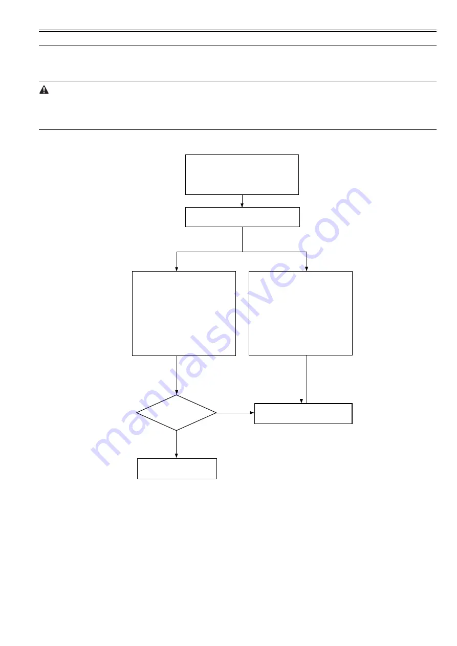 Canon imageRUNNER 5065 series Скачать руководство пользователя страница 415