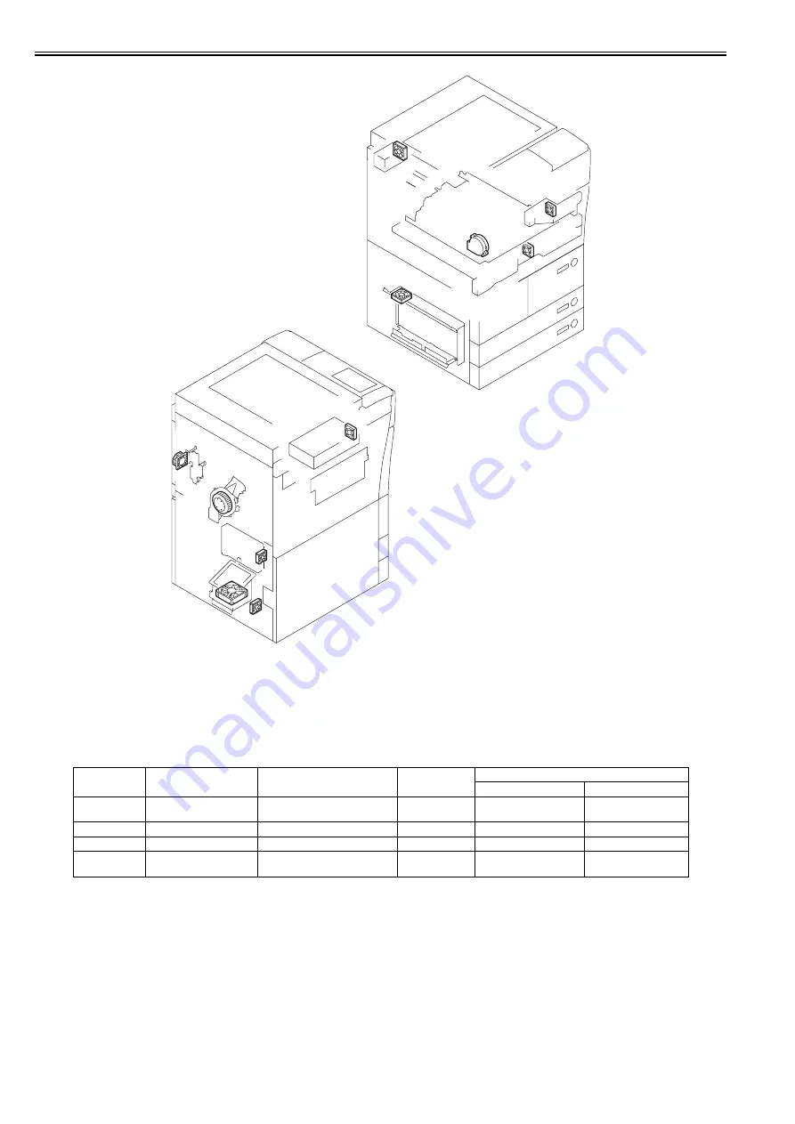 Canon imageRUNNER 5065 series Service Manual Download Page 452