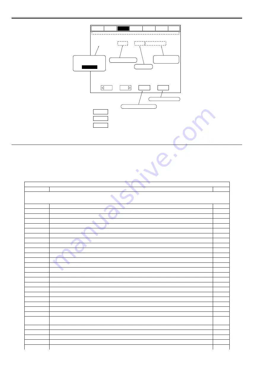 Canon imageRUNNER 5065 series Service Manual Download Page 500