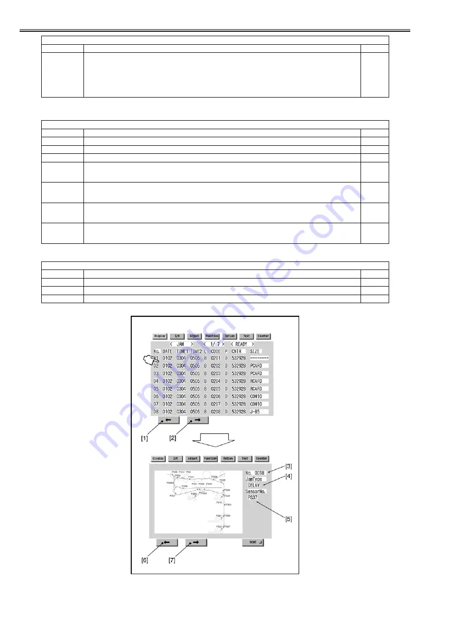 Canon imageRUNNER 5065 series Service Manual Download Page 502