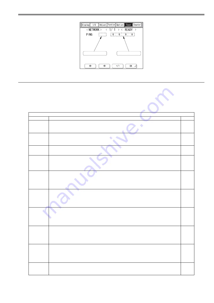 Canon imageRUNNER 5065 series Service Manual Download Page 549