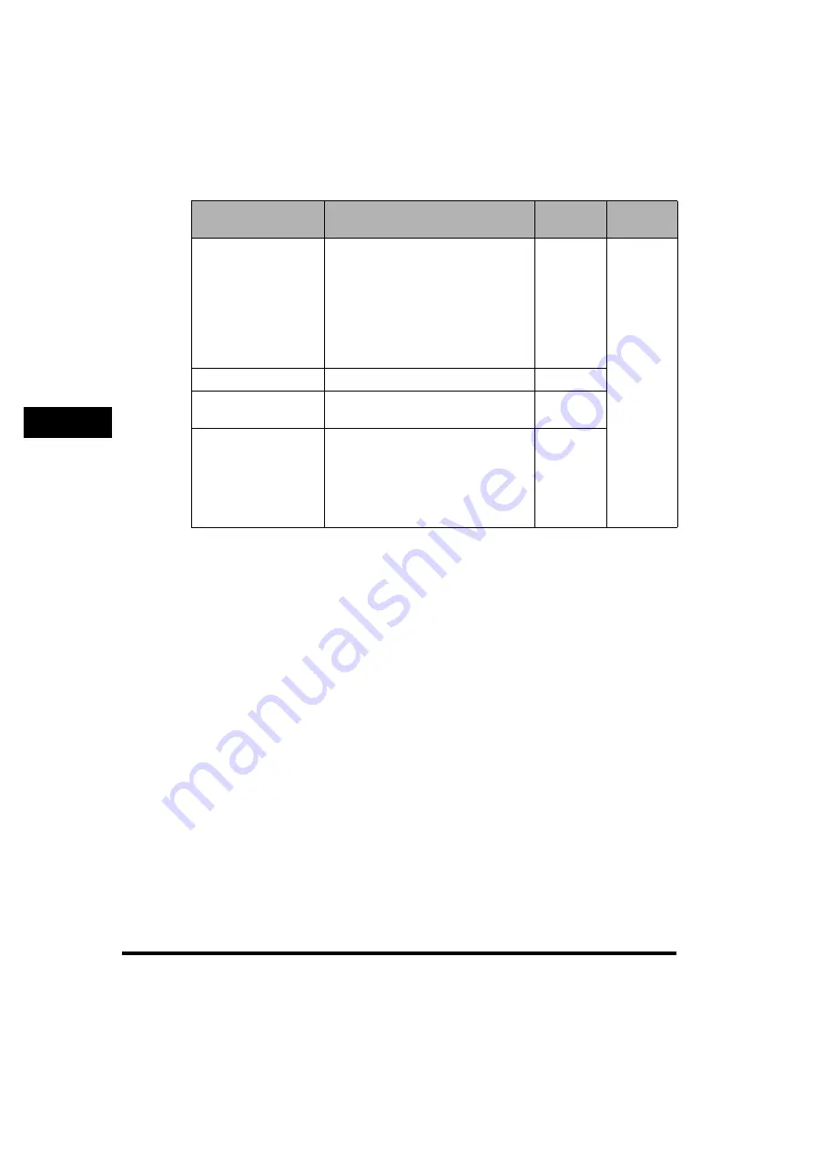 Canon imageRUNNER 6570 Reference Manual Download Page 190