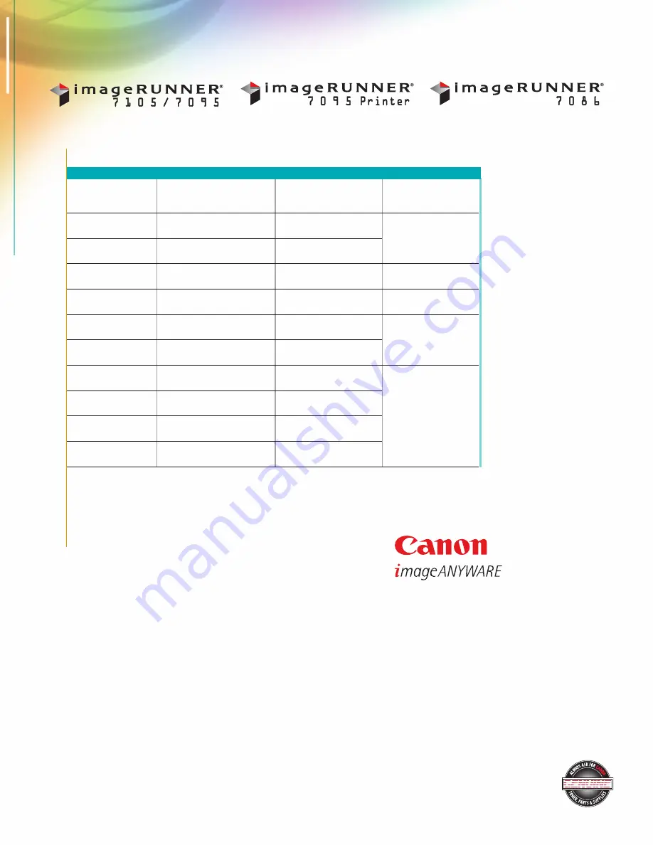 Canon IMAGERUNNER 7095 PRINTER Brochure & Specs Download Page 8