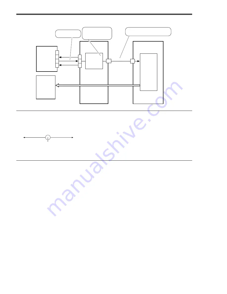 Canon IMAGERUNNER 7095 PRINTER Скачать руководство пользователя страница 170