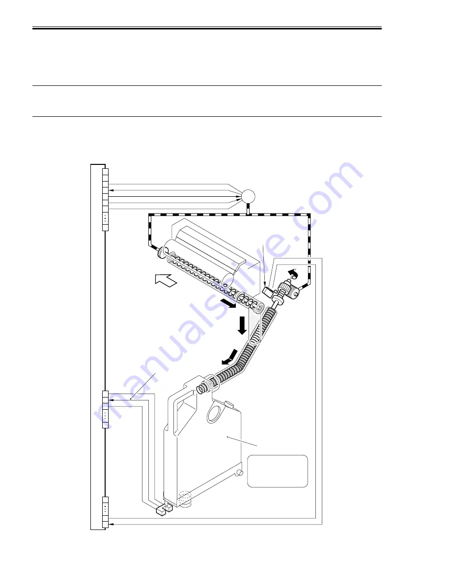 Canon IMAGERUNNER 7095 PRINTER Скачать руководство пользователя страница 195