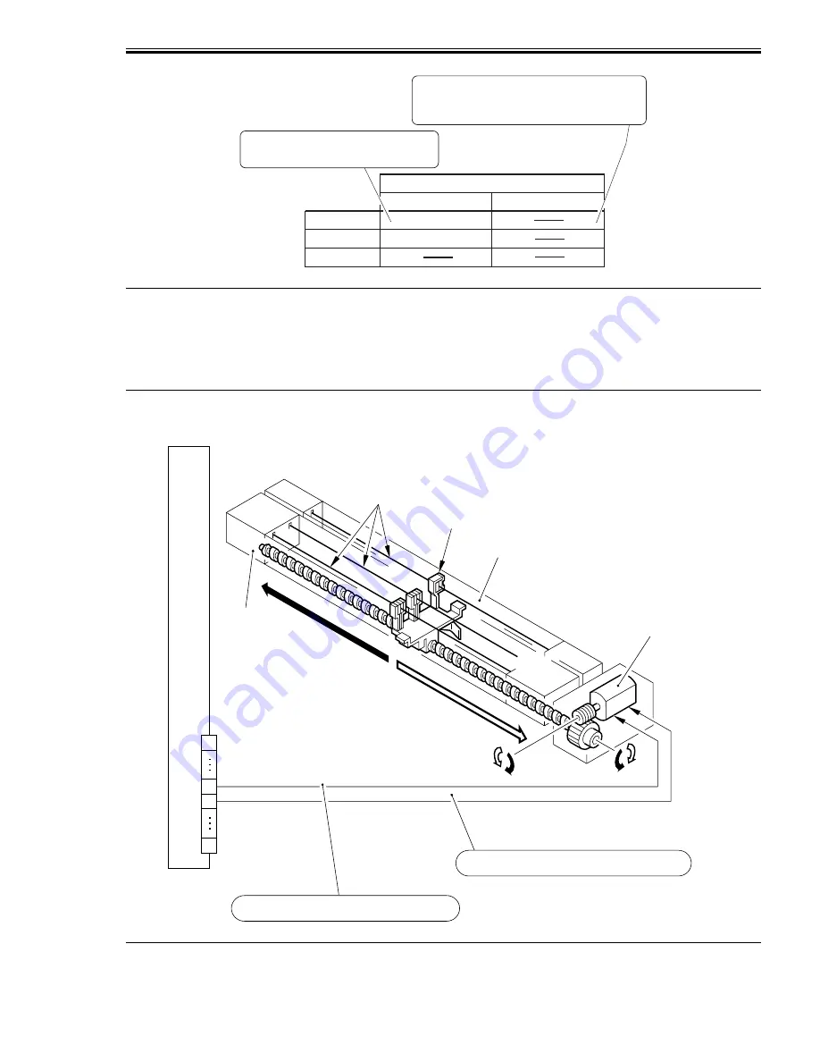 Canon IMAGERUNNER 7095 PRINTER Скачать руководство пользователя страница 208