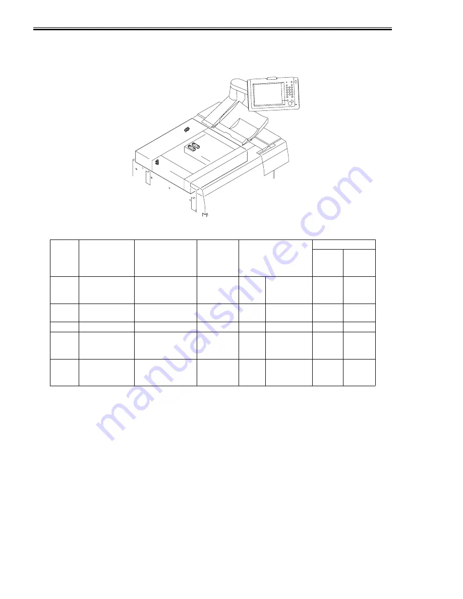 Canon IMAGERUNNER 7095 PRINTER Скачать руководство пользователя страница 418