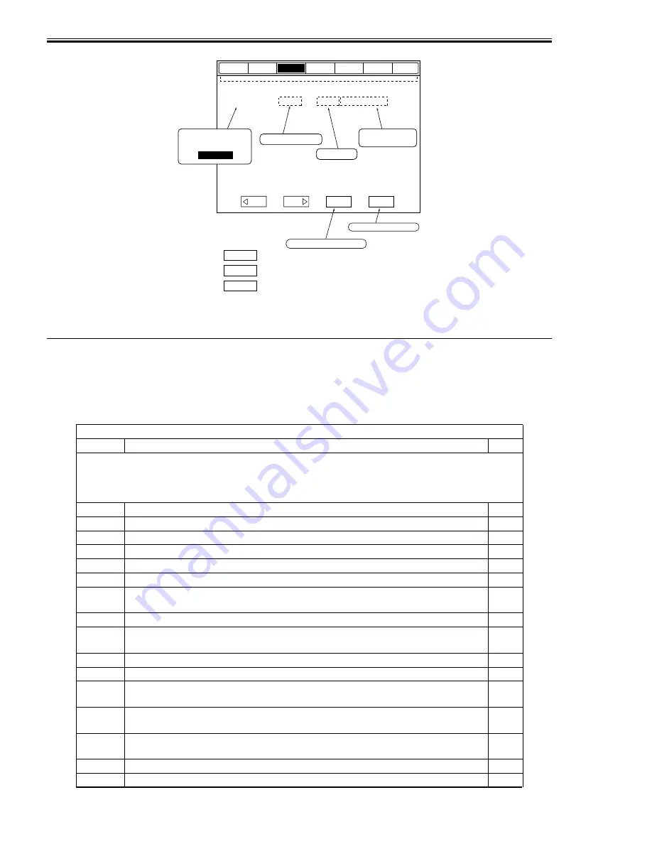 Canon IMAGERUNNER 7095 PRINTER Скачать руководство пользователя страница 466