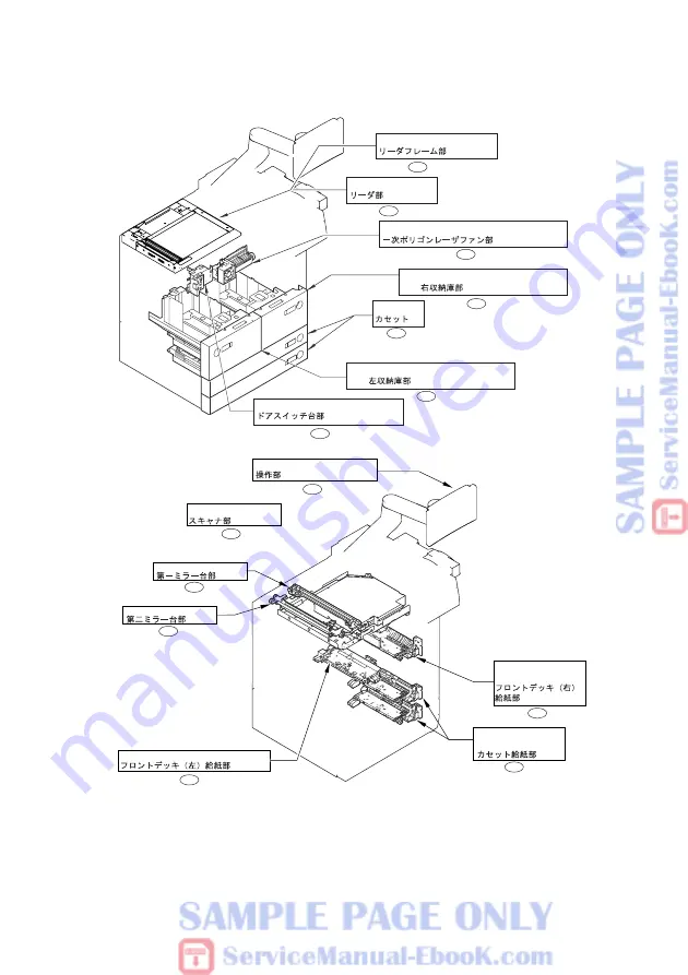 Canon IMAGERUNNER 7105 Скачать руководство пользователя страница 20