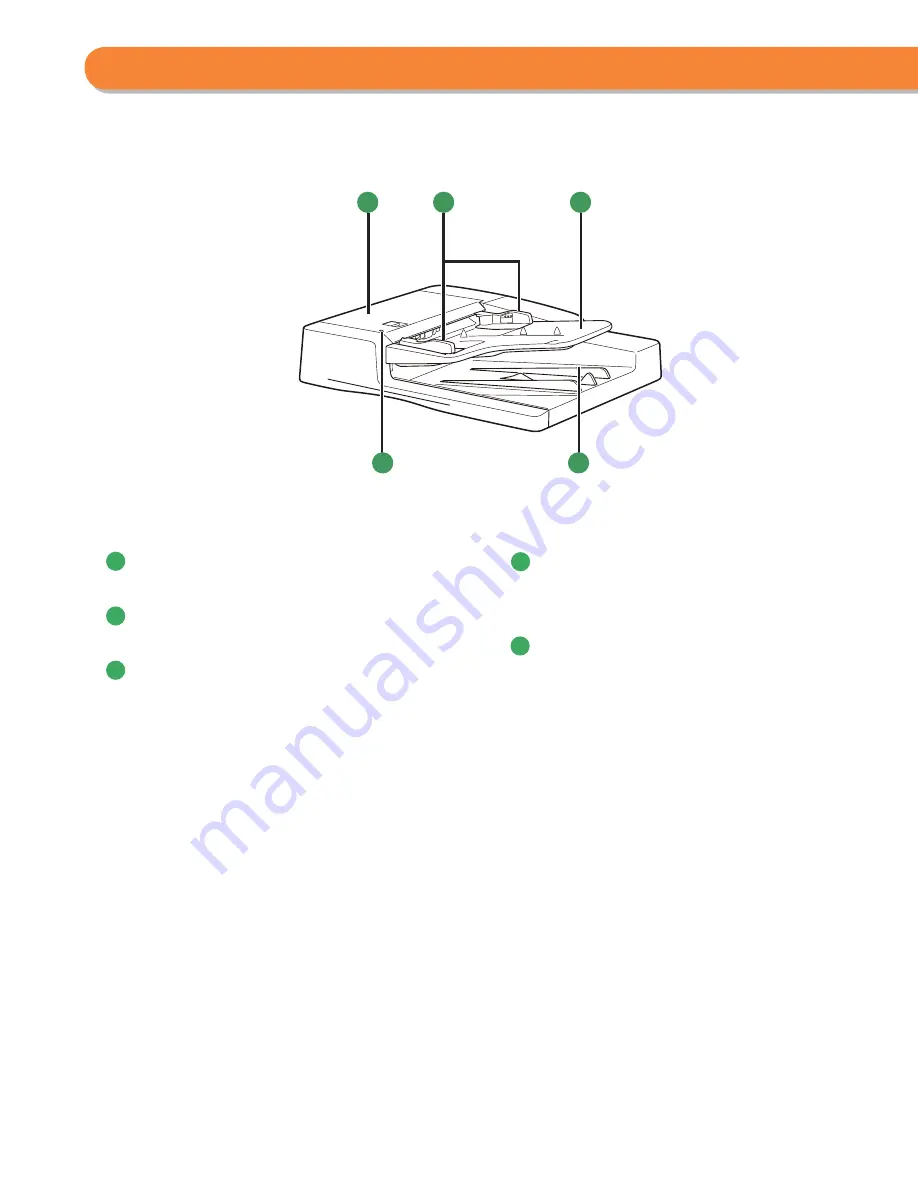 Canon imageRUNNER ADVANCE 4251 Basic Operation Gude Download Page 16