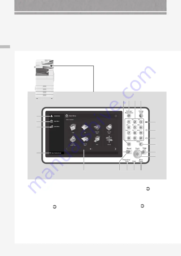 Canon imagerunner advance 4545 Скачать руководство пользователя страница 36