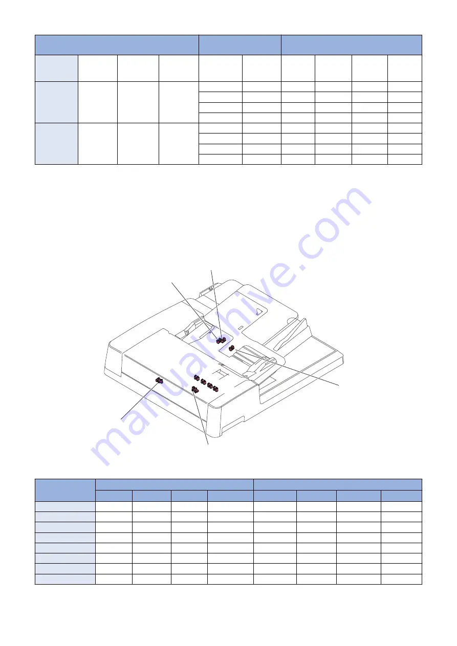 Canon imagerunner advance 4551i Service Manual Download Page 87