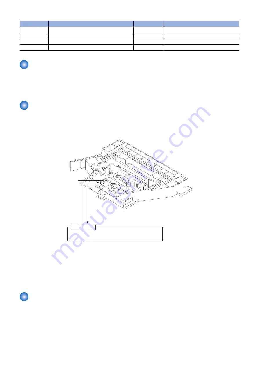 Canon imagerunner advance 4551i Service Manual Download Page 100