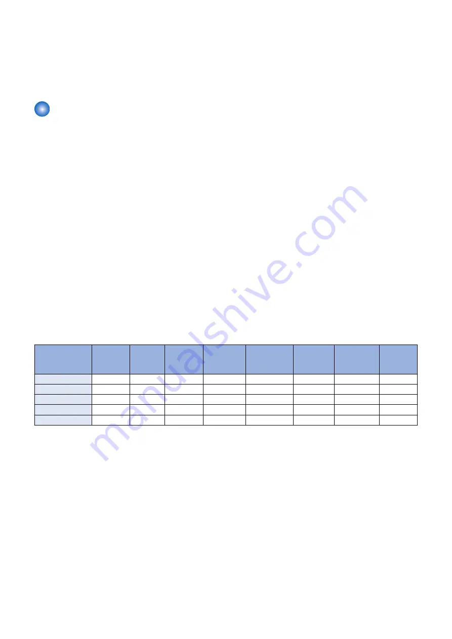 Canon imagerunner advance 4551i Service Manual Download Page 122