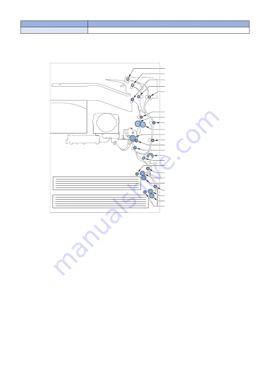 Canon imagerunner advance 4551i Service Manual Download Page 128