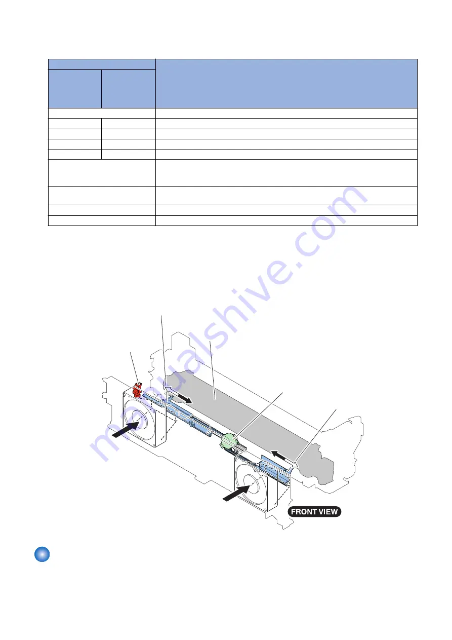 Canon imagerunner advance 4551i Service Manual Download Page 151