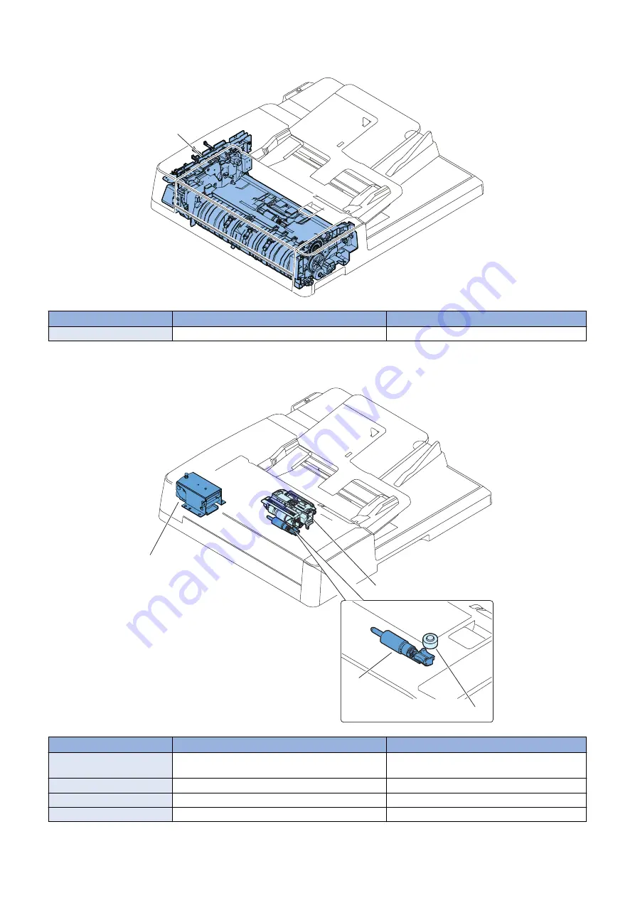 Canon imagerunner advance 4551i Service Manual Download Page 183