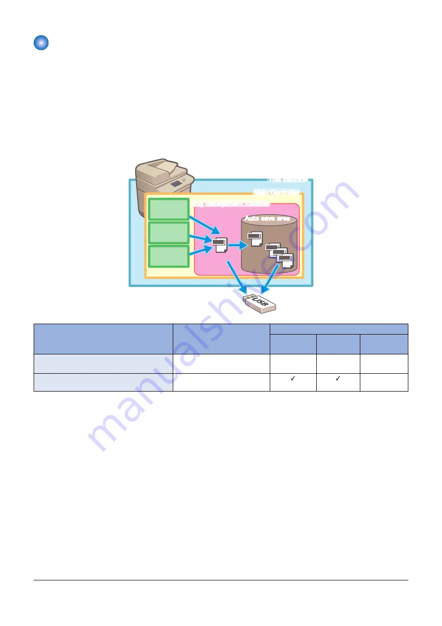 Canon imagerunner advance 4551i Скачать руководство пользователя страница 376