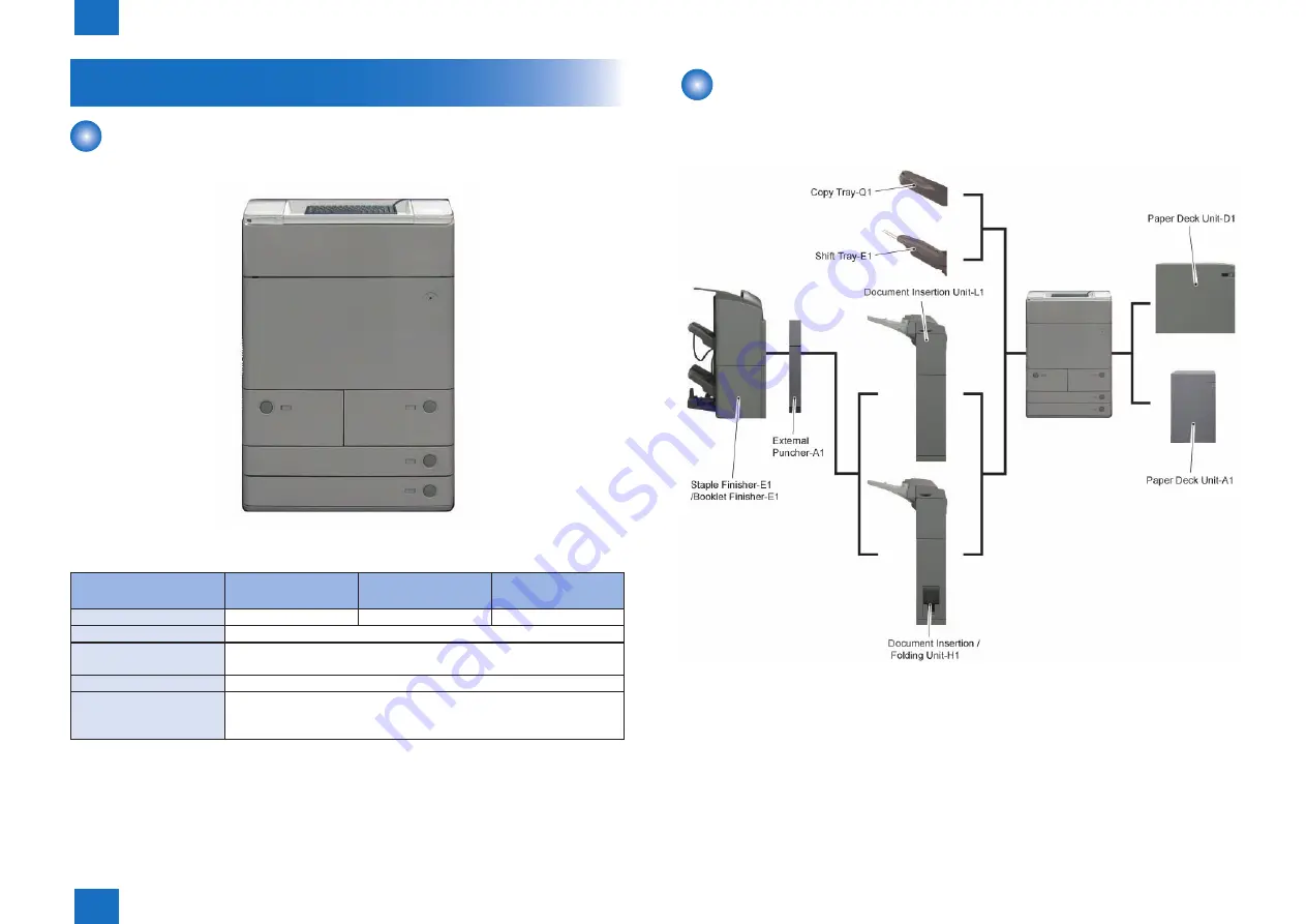 Canon imageRUNNER ADVANCE 6075 Series Скачать руководство пользователя страница 27