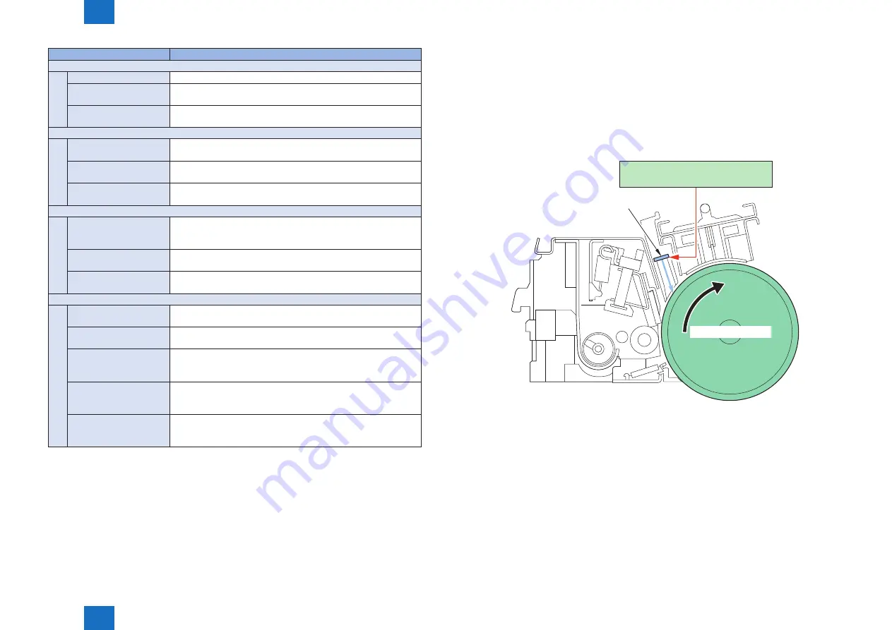 Canon imageRUNNER ADVANCE 6075 Series Скачать руководство пользователя страница 107