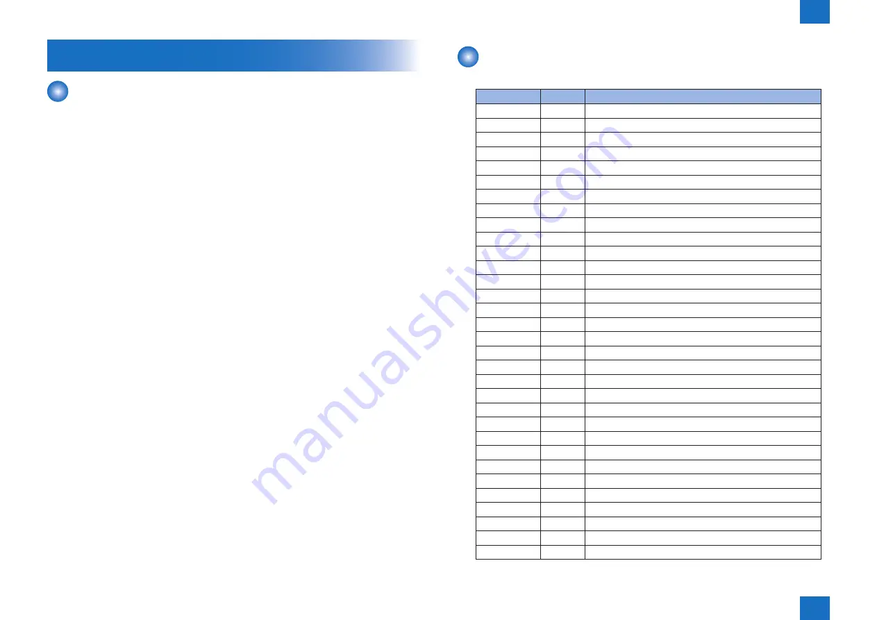 Canon imageRUNNER ADVANCE 6075 Series Service Manual Download Page 1398